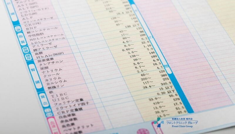 コレステロールが高いと言われたら｜品川駅港南口の内科で相談できることのアイキャッチ画像